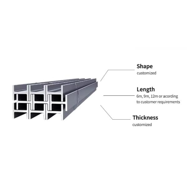 Structure Steel H Beam for Construction H-beam Steel Structure Rolling h Shaped Steel Beam with the Best Quality