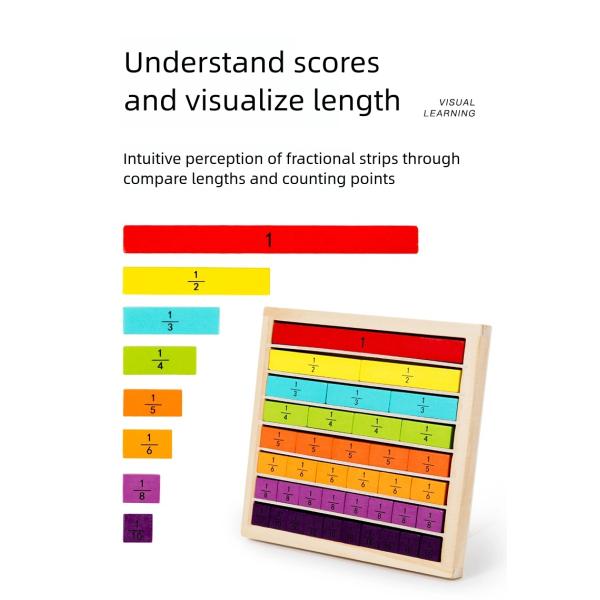 Montessori Wooden Mathematics Addition Subtraction Operation Fraction Learning Building Blocks Kids Counting Number Toys