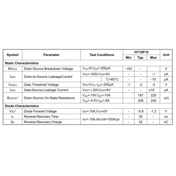 V Configurations Mos Field Effect Transistor N / P Channel Enhancement Mode