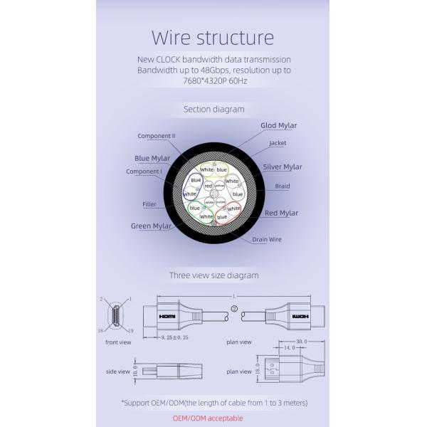 Source Factory High Quality Newest 28Awg High Speed Hdmi  48Gbps Custom Logo 8K Hdmi Cable For Hdtv Ps4