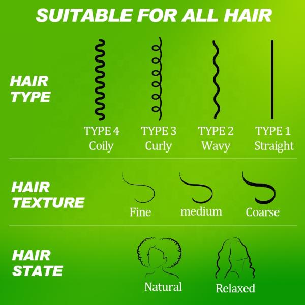 High Shine And Lasting Style With All Day Locks Braids Foam Mousse