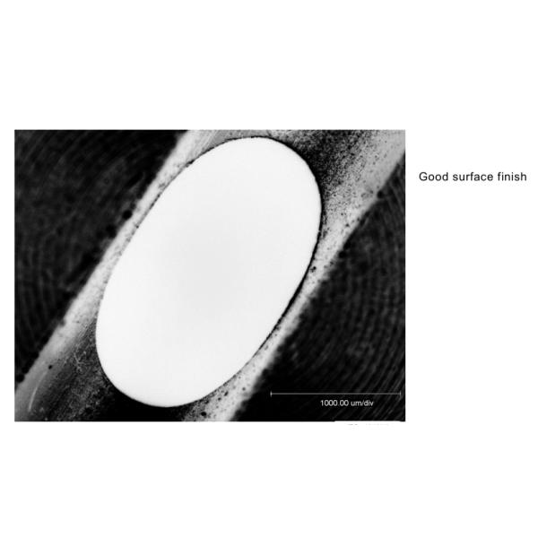 ISO 20653 IPX9k Nozzle , Road Vehicles-Degrees Of Protection (IP Code)