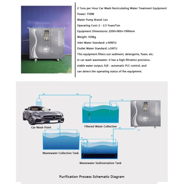 Kolon 2 Tons per Hour Car Wash Recirculating water treatment equipment