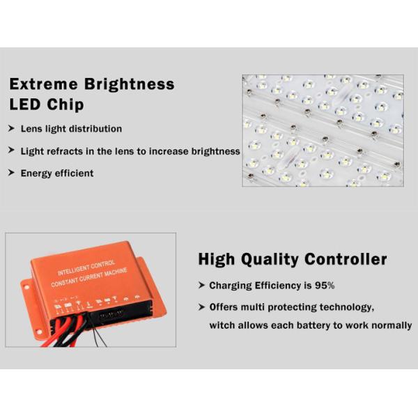 6500K 2835 LED Solar Street Light With Motion Sensor