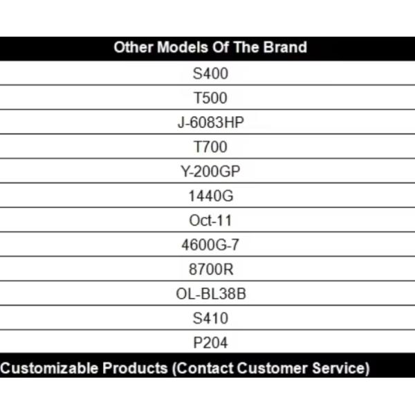 PP FX4G Anti-static Impact-resistant Weather-resistant