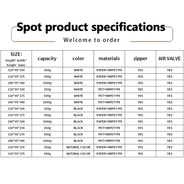 Premium Flat Bottom Food Bags with Zipper - Reusable Food Storage Bags - Competitive Price from China Factory