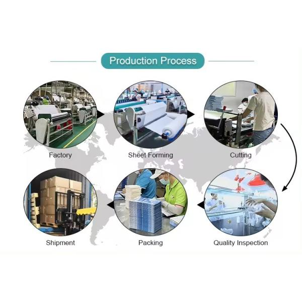 Lightweight Dish Washing Sheets Biodegradable Dishwasher Detergent Strips