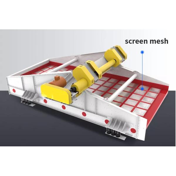 Coal Mining Urethane Screen Panels Oem Size Vibrating Sieve Met Flip Flop