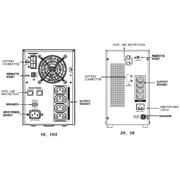1500VA Line Interactive UPS Pure Sine Wave 1.5KVA LCD UPS 1200W UPS For Fridges