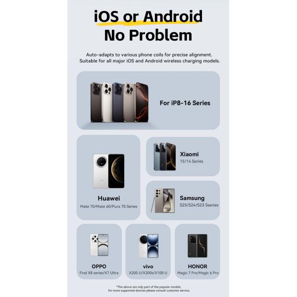 15W Wireless Charger Car Phone Holder For Universal 360 Air Vent Compatible Device Size Support Wireless Charging