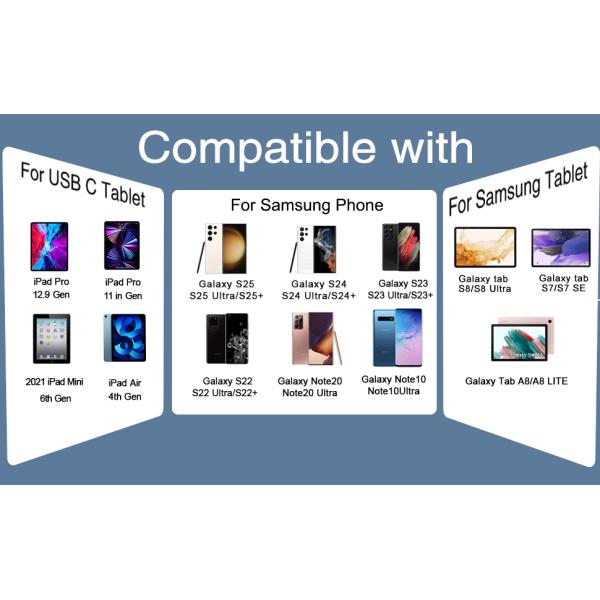 45W GaN Smart Fast Charger Type-C USB Wall Charger Compatible for Samsung Galaxy S25 Ultra Phone Charger OTP OVP Protec