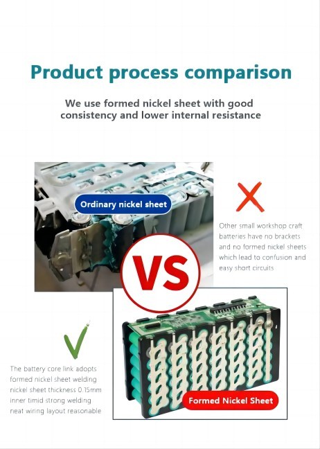 Deep Cycle Water Bottle Series Redar 36V 10AH 18650 Lithium Electric Bike Battery With PC+ABS Case For Electric Scooter