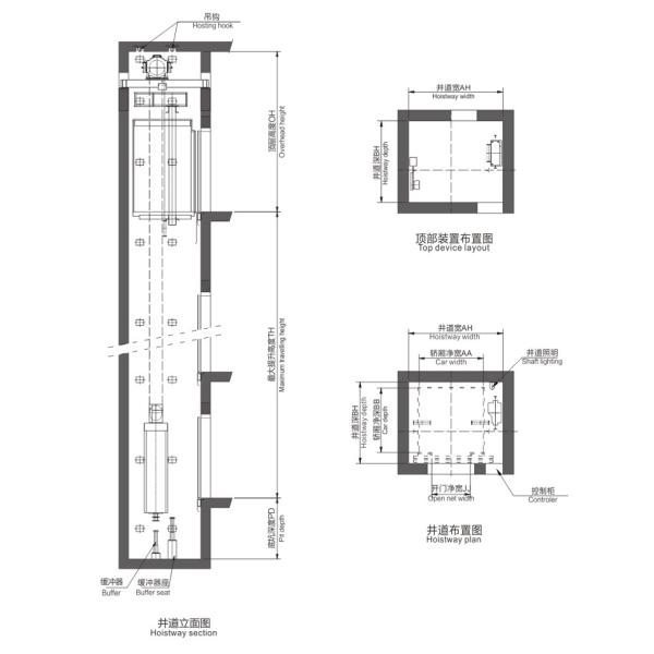Counterweight Rear High Speed Elevator , Small Machine Elevator Room Type