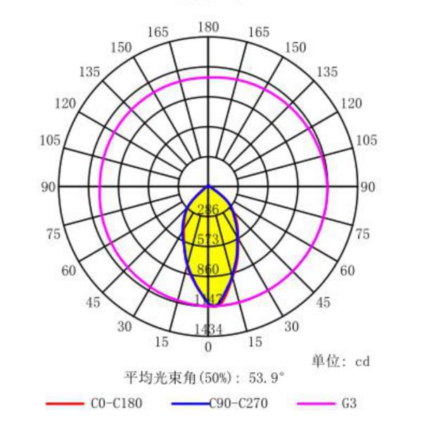 91% Transmittance SMD2835 SMD5630 Linear Array Lens 60 Degree