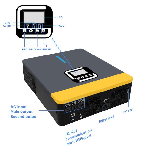 3.6kW Hybrid Solar Inverter 48V with MPPT and Lead-Acid Support