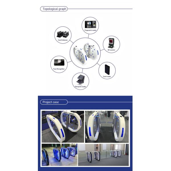 New design white paint high speed swing gate automatic vertical Turnstile for pedestrian Office Entrance Gate