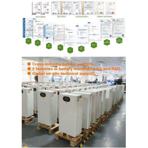 CTS Home Energy Storage Batetry Pack 51.2V 314Ah 280Ah 15kWh Lithium Battery for Office Backup Power