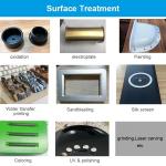 Custom 3D-Printed Plastic Rapid Prototyping Services | High-Precision, Fast