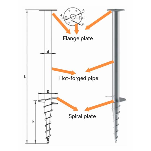 Screw Helical Ground Screws For Foundation Solar Support Spiral Galvanised