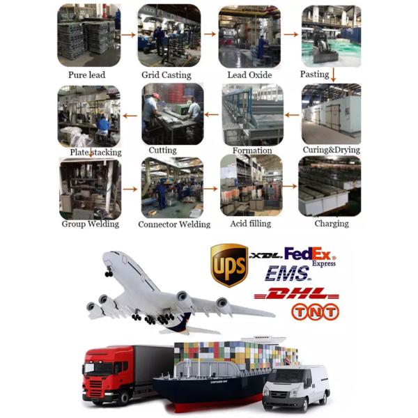 12V 12.8V LFP Lithium Iron Phosphate Battery Pack with Anode Material 42Ah LiFePO4 IFR32700 Replacement