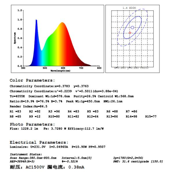 round board D70mm 10W 1200lm 2.5KV Led Down Light Module