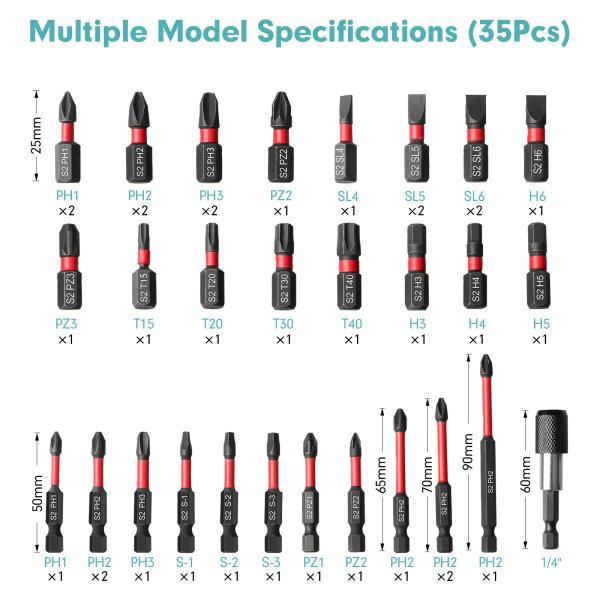 Screwdriver Strong Magnetic High Hardness Tungsten Steel Bit Cross Anti-slip Impact Bit Set