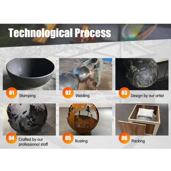 product processing - GN-FB-106 Sphere Fire Pit Fire Ball Factory Decorative Outdoor Fire Pit Steel Fire Globe
