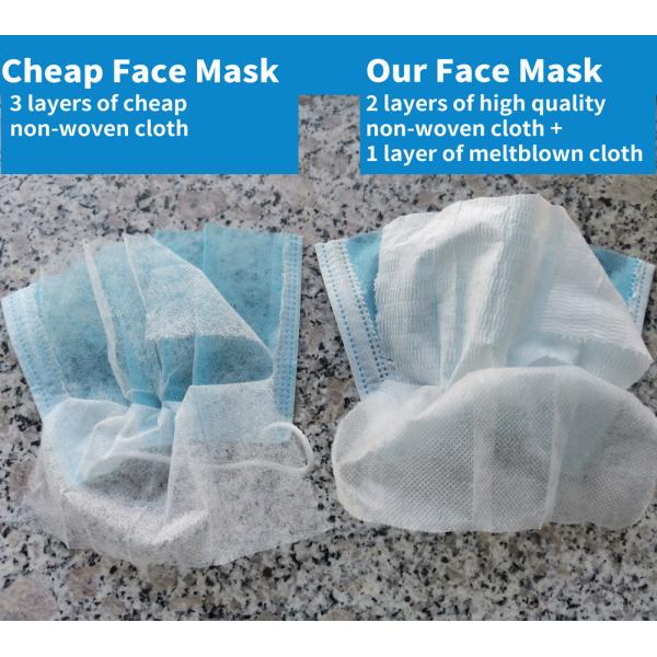Anti Virus Disposable 3 Ply Face Mask Skin Friendly With Elastic Ear Loop