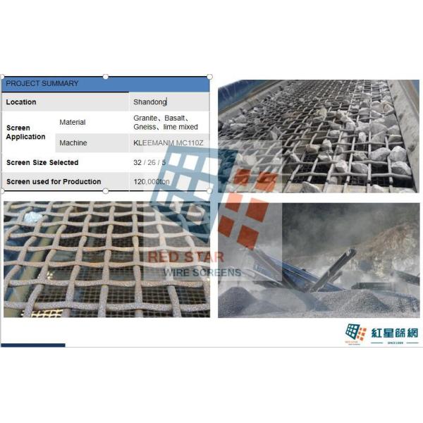 ASTM Vibrating Screen Mesh For Quarry And Aggregate