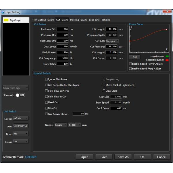 HF·A SERIES Hymson Single Table Laser Cutting Machine High Speed Laser Cutting Machine