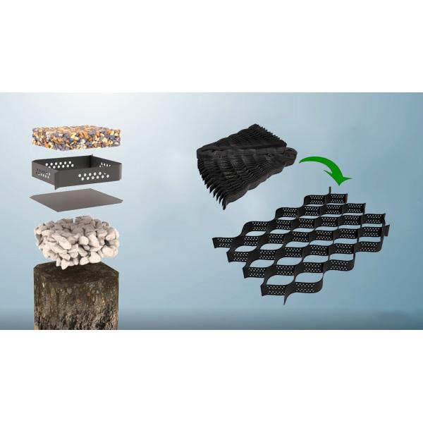 ASTM ISO HDPE Geocell In Erosion Control Railway Construction Roadbed Reinforcement