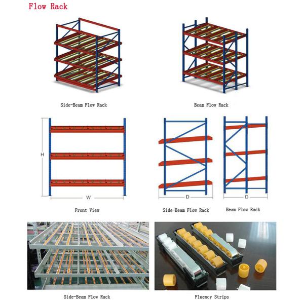 Plastic Roller Carton Flow Rack Roller Sliding Shelves For Warehouse Storage