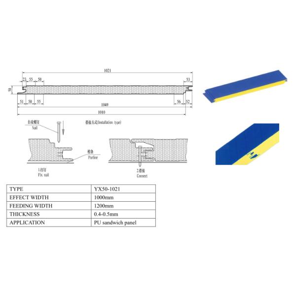 12m/min High Speed Polyurethane Sandwich Panel Line Full Configuration 18.5Kw 300-800C