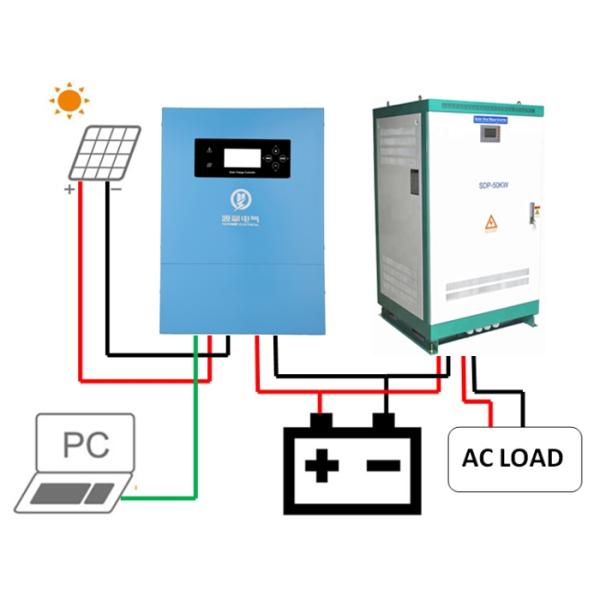 Multiple Output 3 Phase Hybrid Inverter 780x780x1280mm Moisture Proof