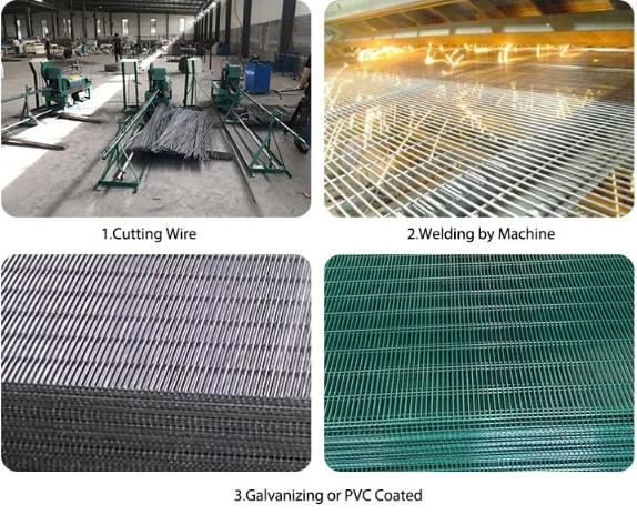 Powder Coating H Post Clear View Anti Climb Security Fencing