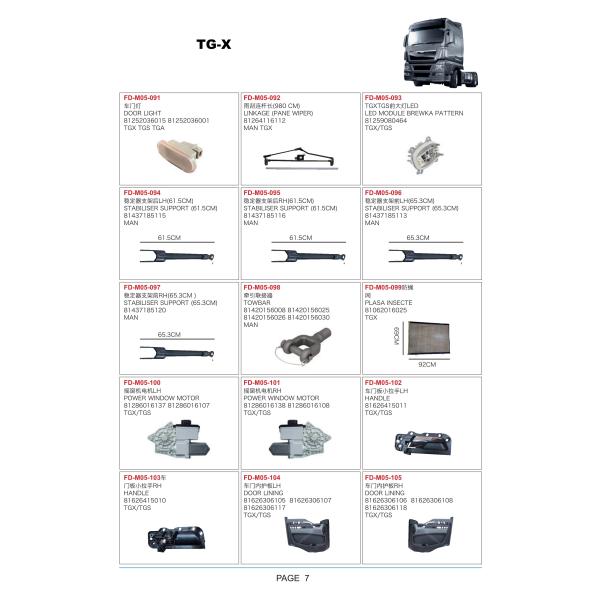 81637306561 81637306560 Mirror For MAN TGX-TGS-TGM-TGL TGA XXL-LX Truck Spare Body Parts 1 Set 2 Pcs