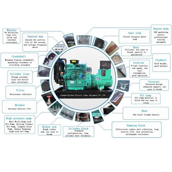Silent Trailer Type YND485ZLD 36kva 20kw Diesel Generator