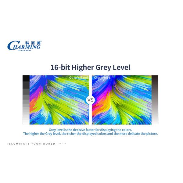 H Series P3.91 Outdoor LED Video Wall Display 500*1000mm Waterproof