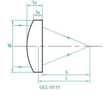 Achromatic K9 Optical Glass Lens Doublet Telescope Convex Concave Spherical Lens