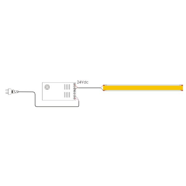 LEDCORP RGBW COB Flex Strip 16w/m IP68 for High-Performance and Waterproof LED Lighting