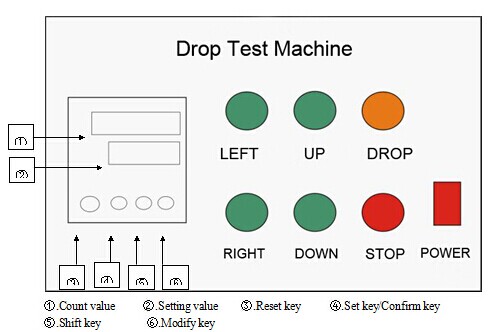 200 - 1000mm Drop Height Package Testing Equipment With Digital Height Display