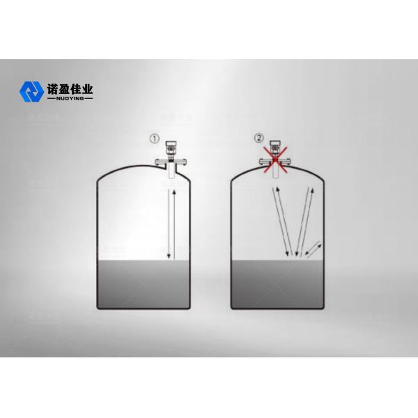 NYRD-805 Non Contact Level Transmitter PTFE 0-10m Measuring Range