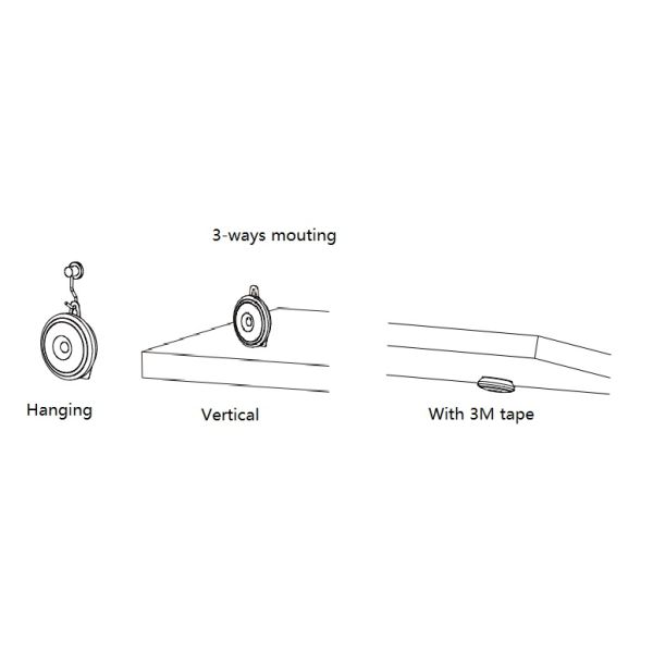 0.5W IP20 Battery Operated Night Lights 35lm Motion Sensor Battery Operated