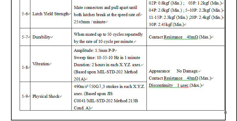 1.25mm wire housing with nose wire to board connector with Max 30pins circuits A1253HANP