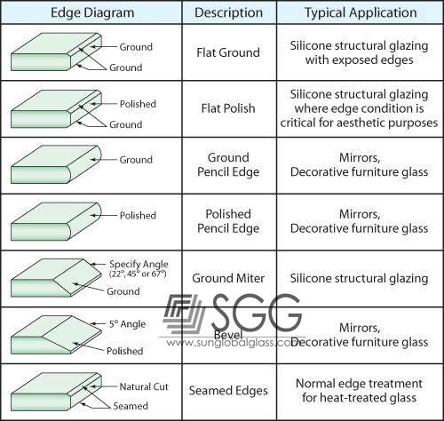 10mm thickness tempered balcony glass panels
