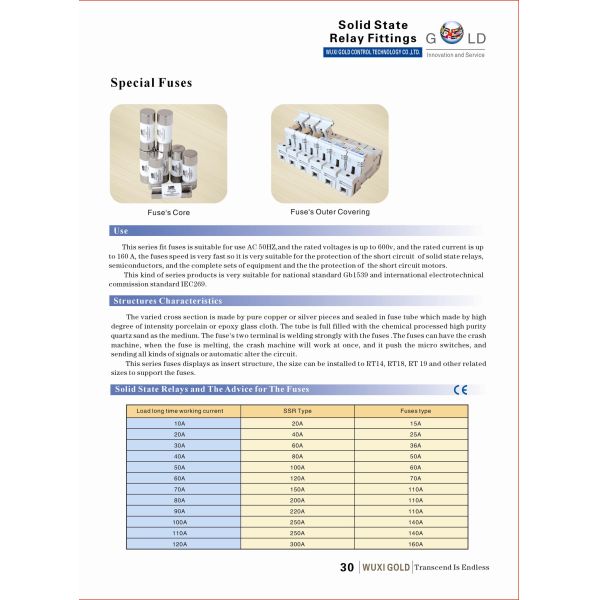 RC Electrical Accessory 2KV 0.33uf Surge Wave Absorber