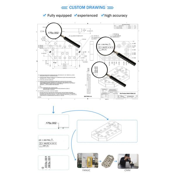 3 Axis 4 Axis 5 Axis CNC Precision Machining Parts Aluminum Plate Extrusion