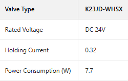 K23J-WHSX Series poppet valves 3/2-way