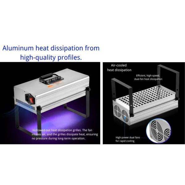 Factory Price 365/395nm Air-Cooled Dual-Fan Tech Die-Cast Alu IP43 Housing Dual-Wavelength 60W UV Curing Light for Printing Nails 3D Resins
