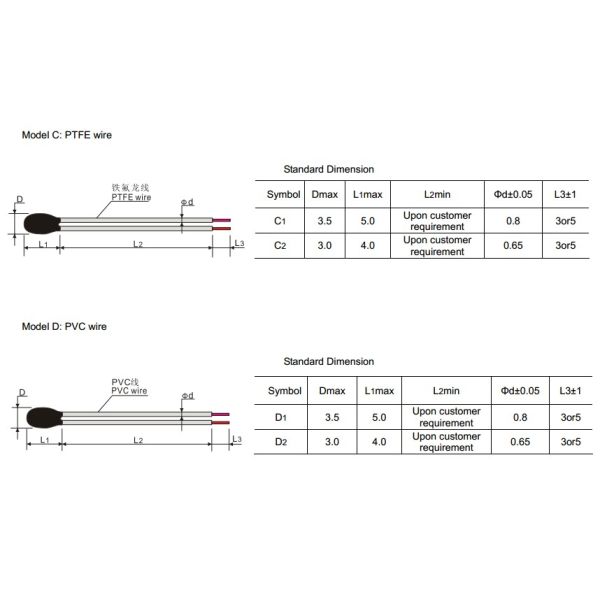 MF52 Series NTC Thermistor For Refrigerator